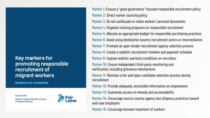 On the left of graphic is cover of FLA resource "Key markers for promoting responsible recruitment of migrant workers"; on the right side, all 15 markers are listed