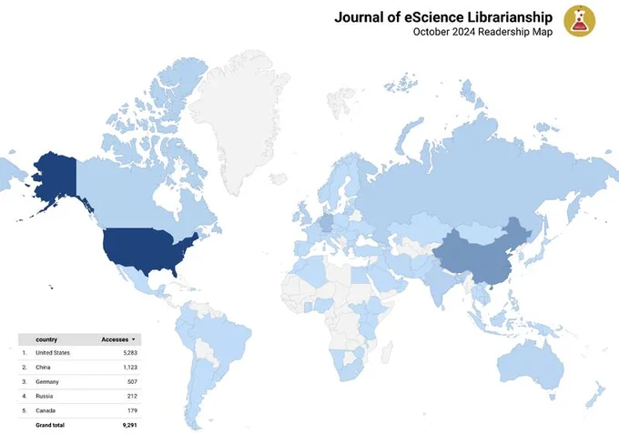 World map from Google Maps showing JeSLIB article access (downloads and views) counts for August 2024. The spectrum of counts is shown from dark blue (highest) to light blue (lowest). The top 5 downloads come from the United States, China, Germany, Russia, and Canada. 101 countries are represented. Visualization created in Looker Studio.