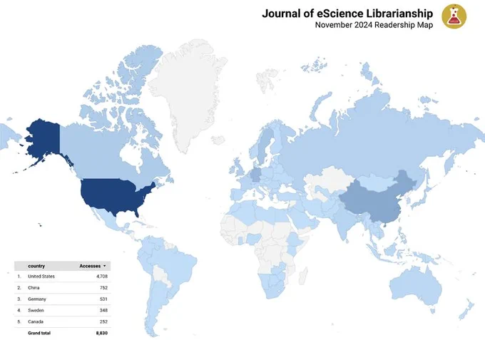 World map from Google Maps showing JeSLIB article access (downloads and views) counts for August 2024. The spectrum of counts is shown from dark blue (highest) to light blue (lowest). The top 5 downloads come from the United States, China, Germany, Sweden, and Canada. 106 countries are represented. Visualization created in Looker Studio.