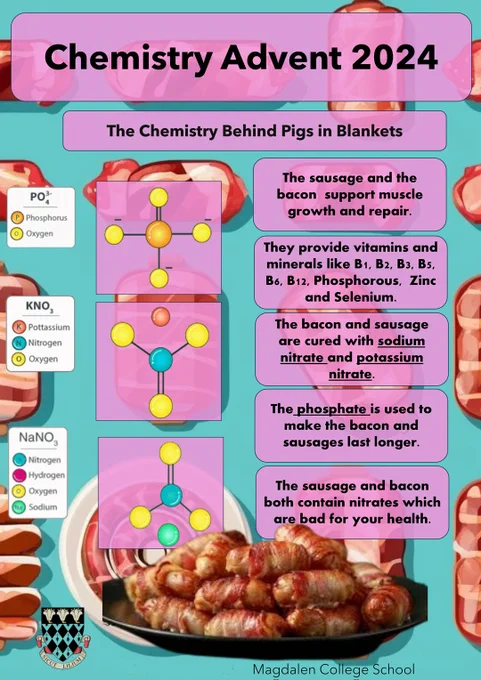 Poster for Chemistry Advent 2024 titled 'The Chemistry Behind Pigs in Blankets', featuring a list of nutrients found in bacon and sausages, their health benefits, and a mention of Magdalen College School.