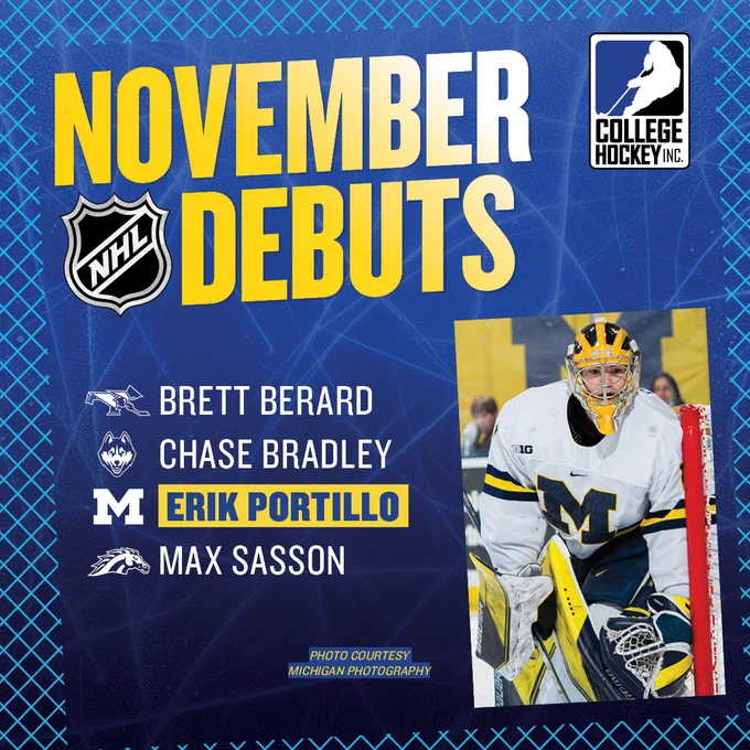 Four NCAA alumni made their NHL debuts during the month of November: Providence's Brett Berard (NY Rangers), UConn's Chase Bradley (Colorado), Michigan's Erik Portillo (Los Angeles), and Western Michigan's Max Sasson (Vancouver).