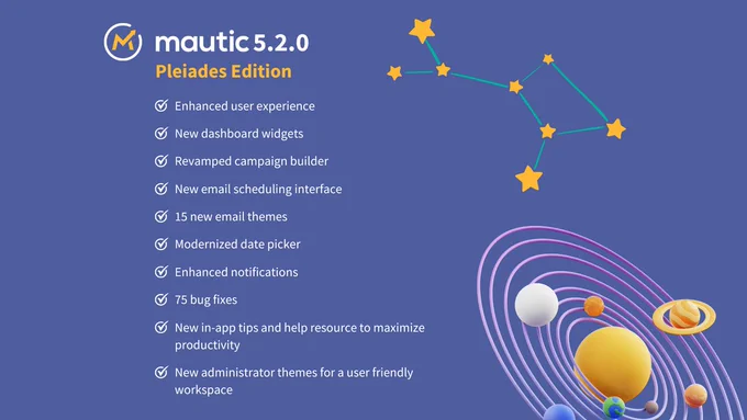 Graphic featuring the Mautic 5.2.0 Pleiades Edition release notes. It includes a list of updates such as enhanced user experience, new dashboard widgets, revamped campaign builder, email scheduling interface improvements, modernized date picker, and notifications enhancements. Additional points mention bug fixes and new themes for improved productivity. A starry background complements the text layout.