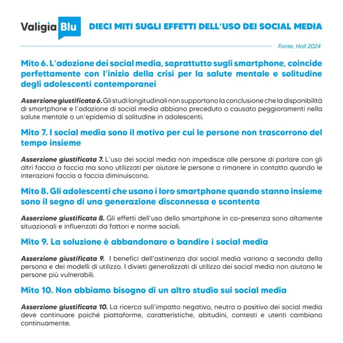 Grafica che riporta dal sesto al decimo i Dieci miti sugli effetti dell'uso dei social media e le corrispondenti asserzioni giustificate che sono riportati anche nel testo dell'articolo.