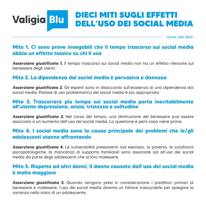 Grafica che riporta dal primo al quinto i Dieci miti sugli effetti dell'uso dei social media e le corrispondenti asserzioni giustificate che sono riportati anche nel testo dell'articolo.