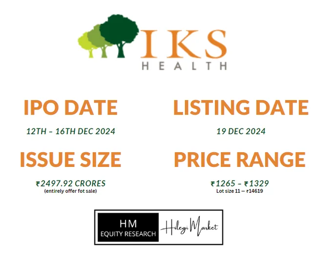 Inventurus Knowledge Solutions IPO