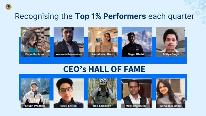 Image titled 'CEO’s Hall of Fame', recognizing the Top 1% Performers each quarter. Features portraits of eight employees: Divya Sachdev, Venkatesh Raghunathan, Kamalpreet Kaur, Sagar Khatri, Aditya Singh, Shubh Prasad, Faizal Sheikh, Rob Sampson, Chetan Chitravedi, and Neha Jain Jindal.