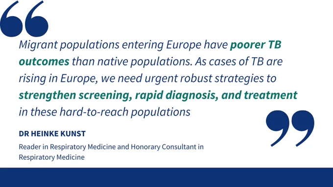 "Migrant populations entering Europe have poorer TB outcomes than native populations. As cases of TB are rising in Europe, we need urgent robust strategies to strengthen screening, rapid diagnosis, and treatment in these hard-to-reach populations"
– Dr Heinke Kunst, Reader in Respiratory Medicine and Honorary Consultant in Respiratory Medicine