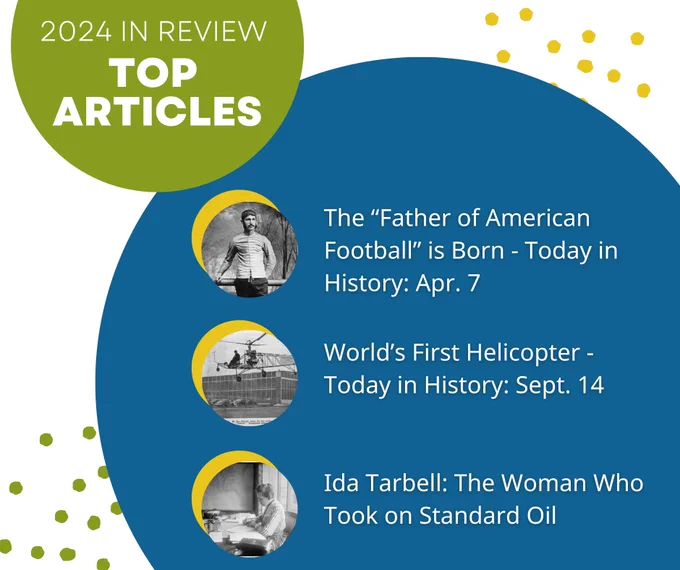 Graphic advertising the 2024 in Review Top Articles with a list of three articles with small graphics.