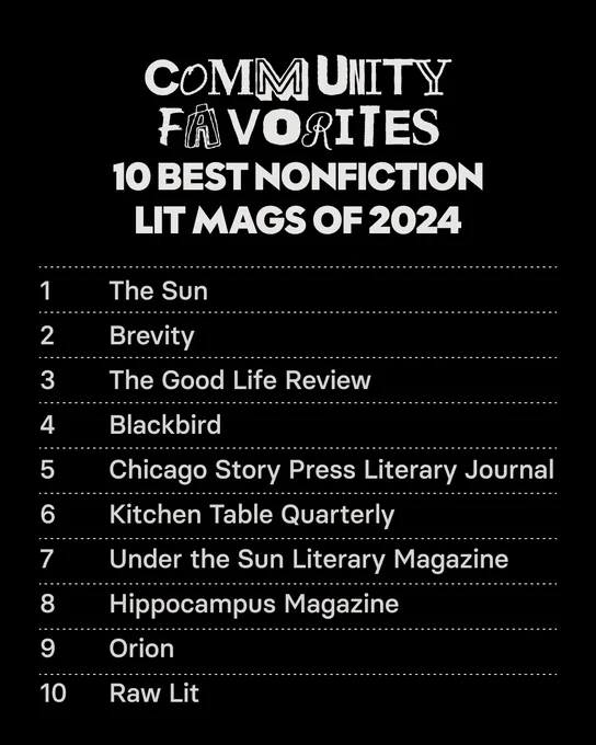 COMM UNITY FAVORITES
10 BEST NONFICTION
LIT MAGS OF 2024
The Sun
Brevity
The Good Life Review
Blackbird
Chicago Story Press Literary Journal
Kitchen Table Quarterly
Under the Sun Literary Magazine
Hippocampus Magazine
Orion
Raw Lit