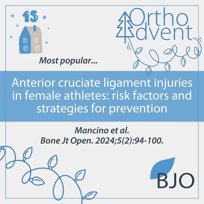 OrthoAdvent. Most popular...Anterior cruciate ligament injuries in female athletes: risk factors and strategies for prevention. Mancino et al. Bone Jt Open. 2024;5(2):94-100. Bone & Joint Open. Image of House with number 15 and lights.