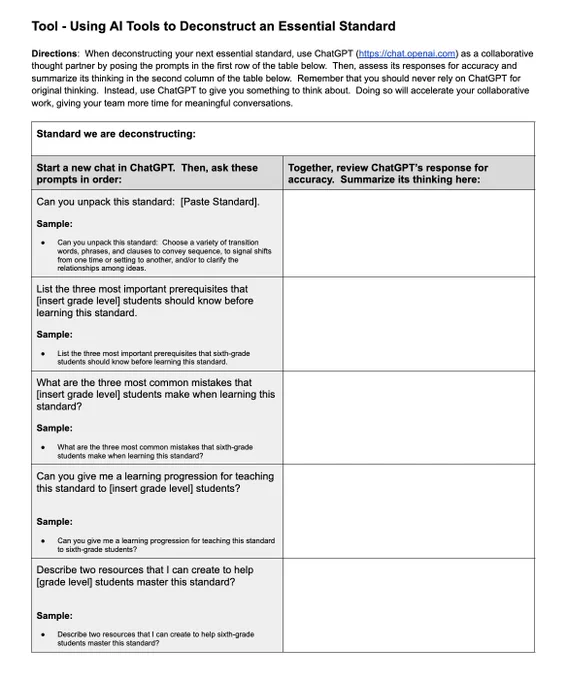 A screenshot of a template found at the link, which invites educators to consult ChatGPT to unpack learning standards and reflect on the results.