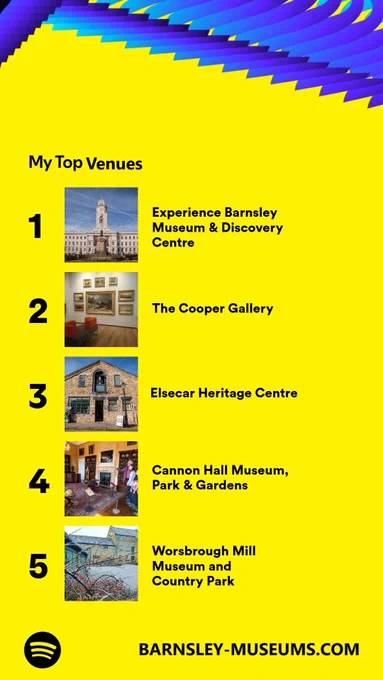 My Top venues: photos of each of our five venues