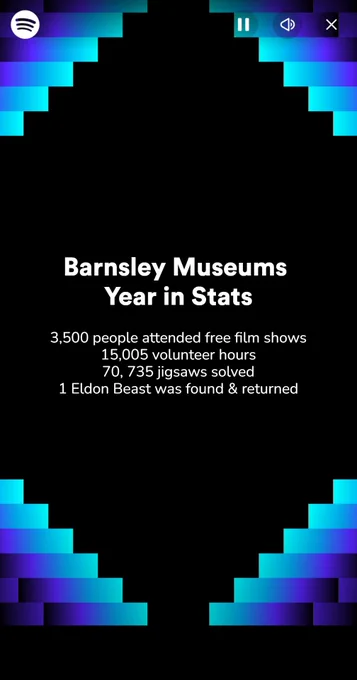 Barnsley Museums Year In Stats 3,500 people attended free film shows. 150,005 volunteer hours, 70,735 jigsaws solved 1 Eldon Beast found and returned