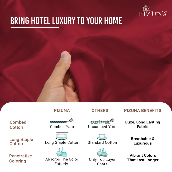 Cool, Breathable & Smooth: Crafted from 100% Long-Staple Combed Cotton Sateen Weave, this 400 Thread Count duvet cover queen size with it's lightweight texture is made with specially compacted yarn. Minimal artificial processing makes this queen duvet cover gentle on all skin types, prevents night sweats, absorbs moisture and regulates body temperature to sleep cool while maintaining the elegant hotel look.