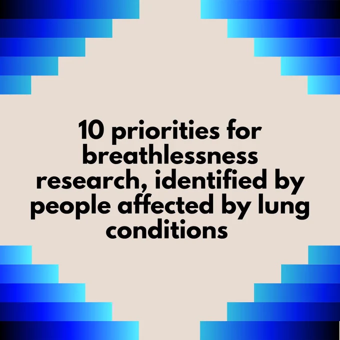 10 priorites for breathelessness research, identified by peopleaffected by lung conditions.