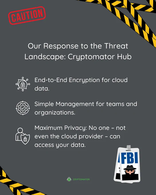 The same gray background with the "CAUTION" stamp and warning tape framing the image. The headline reads, "Our Response to the Threat Landscape: Cryptomator Hub." Three bullet points with icons highlight the features:

1. A network icon with a padlock for "End-to-End Encryption for cloud data."
2. A checkmark icon for "Simple Management for teams and organizations."
3. A shield with a person icon for "Maximum Privacy: No one – not even the cloud provider – can access your data."

The Cryptomator logo is centered at the bottom, with the FBI badge icon in the bottom right.