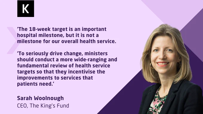 Sarah Woolnough, CEO of The King's Fund, is featured in a  press release quote:

'The 18-week target is an important hospital milestone, but it is not a milestone for our overall health service. 

‘To seriously drive change, ministers should conduct a more wide-ranging and fundamental review of health service targets so that they incentivise the improvements to services that 
patients need.’'