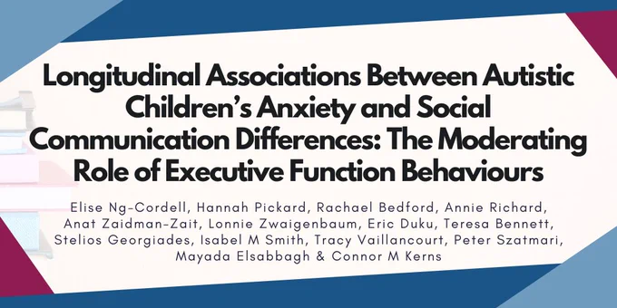 The study title reads, 'Longitudinal associations between Autistic children's anxiety and social communication differences: the moderating role of executive function behaviours'. The study authors include Elise Ng-Cordell, Hannah Pickard, Rachael Bedford, Annie Richard, Anat Zaidman-Zait, Lonnie Zwaigenbaum, Eric Duku, Teresa Bennett, Stelios Georgiades, Isabel M Smith, Tracy Vaillancourt, Peter Szatmari, Mayada Elsabbagh and Connor M Kerns.