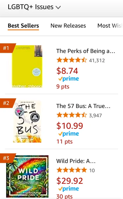 Colorful book cover of Wild Pride, by Dr. Rebecca Calisi-Rodriguez, showing a #3 ranking of “Best Seller”