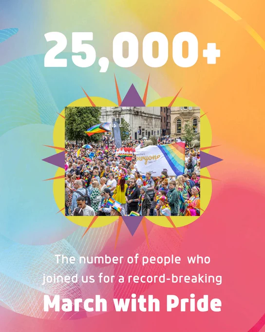 Bright graphic explaining the number of people who joined March with Pride. A small image of crowd muster at this year’s march also features.