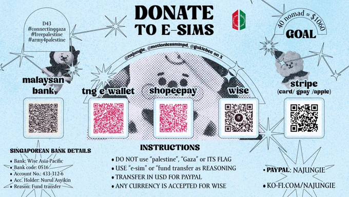 D-43
#ConnectingGaza
#FreePalestine
#ARMYforPalestine

DONATE AN E-SIM NOW!

GOAL: 40 NOMAD = $1,224

- Malaysian Bank’s QR Code
- TNG e-Wallet’s QR Code
- Shopeepay’s QR Code
- Wise’s QR Code
-Stripe’s QR Code

🇸🇬 Singaporean Bank Details
- Bank Name: Wise Asia-Pacific Pte. Ltd.
- Bank Code: 0516
- Account No.: 433-312-6
- Acc. Holder: Nurul Asyikin
- Reason: Fund Transfer

PayPal: najungiee
Ko-fi: ko-fi.com/najungie

‼️INSTRUCTIONS‼️
- Do not use “Palestine”, “Gaza” or its flag
- Use “E-SIM” or “FUND TRANSFER” as reasoning
- Transfer in USD/MYR FOR PAYPAL
- ANY CURRENCY ACCEPTED FOR WISE

@najungie, @motionlessminpd & @gukiebee on X