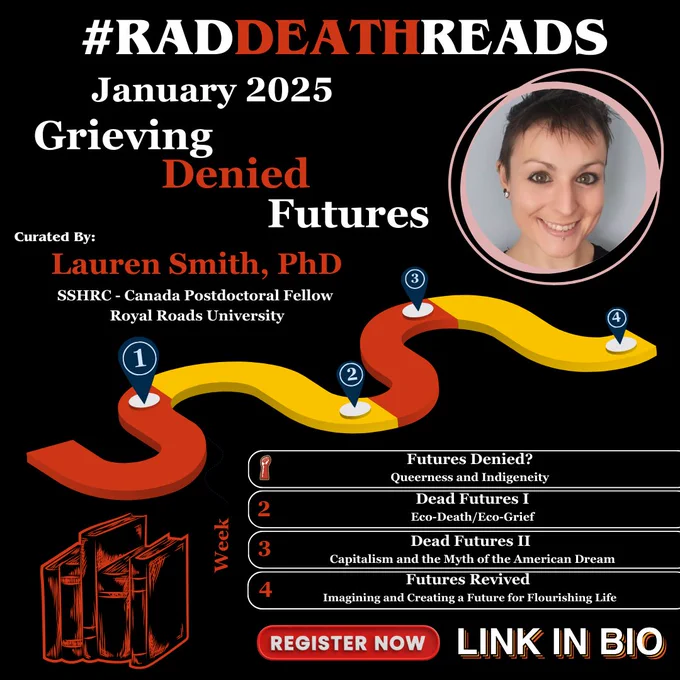 This is a digital promotional graphic for an event titled "#RADDEATHREADS" scheduled for January 2025, with the theme "Grieving Denied Futures." The design features a primarily black background with bold, contrasting colors—white, red, yellow, and blue—used for text and graphics.

In the top section, "#RADDEATHREADS" is displayed in bold white and red text. Below, "January 2025" and "Grieving Denied Futures" are prominently shown, with "Denied" emphasized in red. On the right side, a circular frame with a soft pink outline contains a professional headshot of Lauren Smith, PhD, who is introduced as the curator. Her credentials, "SSHRC - Canada Postdoctoral Fellow, Royal Roads University," appear below in white text.

A wavy, red-and-yellow path stretches diagonally across the center, marked with four numbered blue location pins (1–4), representing weekly topics. Beneath the path, a white-lined table details the topics:
1. "Futures Denied? - Queerness and Indigeneity"
2. "Dead Futures I 