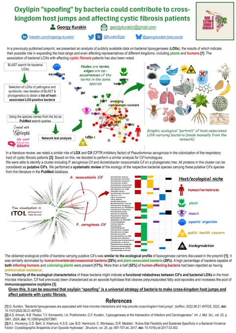 Conference poster image