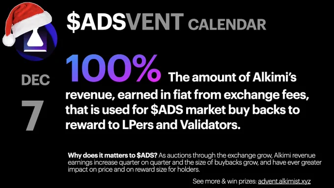 100%... The amount of Alkimi’s revenue, earned in fiat from exchange fees, that is used for $ADS market buy backs to reward to LPers and Validators.