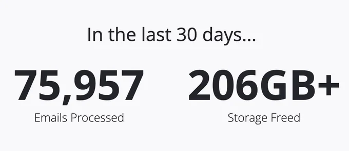 A simple dashboard showing Emails Processed and Storage Freed.