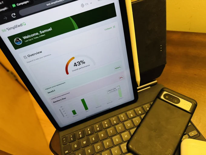 SimplifiedIQ personal account overview displaying performance score, assessment average, and highest/lowest scored assessment