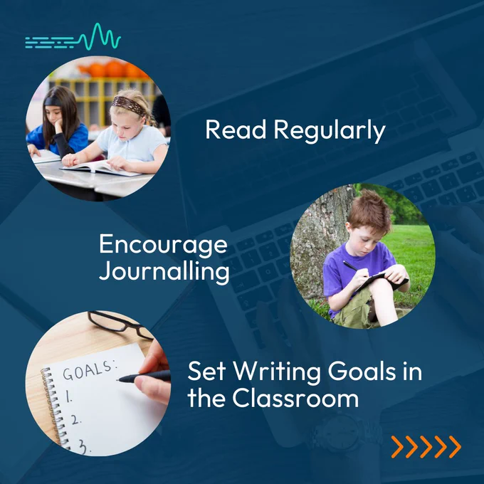 Read Regularly.
Encourage Journalling.
Set Writing Goals in the Classroom.