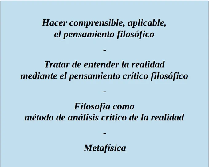 Hacer comprensible, aplicable, el pensamiento filosófico
-
Tratar de entender la realidad mediante el pensamiento crítico filosófico
-
Filosofía como método de análisis crítico de la realidad
-
Metafísica
