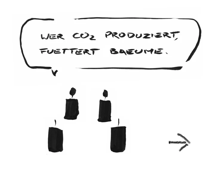 Cartoon aus wenigen schwarzen Tuschestrichen. Vier Kerzen stehen beieinander. Zwei brennen, zwei sind erloschen. Eine brennende Kerze sagt zu der anderen: wer CO2 produziert, füttert Bäume.