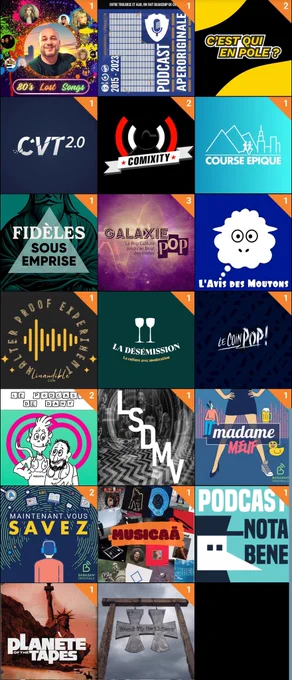 Capture d'écran de l'application Podcast addict
80's Lost songs
Apéroriginal 
C'est qui en pole 
Ça va trancher 
Comixity 
Course épique 
Fidèles 
Galaxie Pop
L'avis des moutons 
L'inaudible de Walter 
La désémission
Le coin pop
Les podcasts de Dany 
LSDMV
Madame Meuf
Maintenant vous savez 
Musicaa
Nota Bene 
Planète of the tapes 
Road to Hellfest 