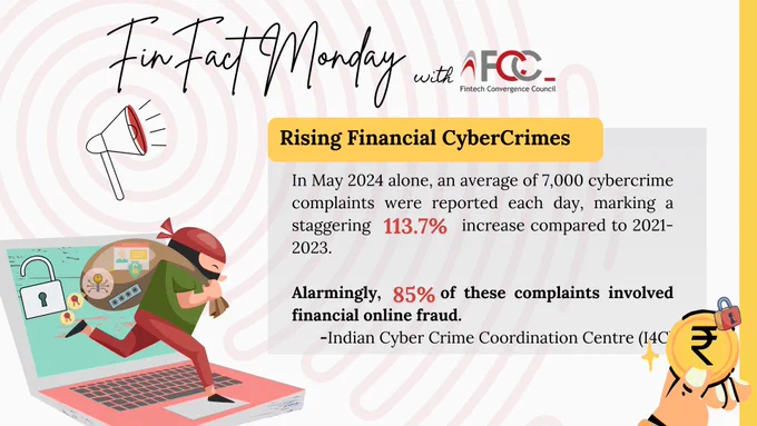 In May 2024, the Indian Cyber Crime Coordination Centre (I4C) reported an average of 7,000 cybercrime complaints per day—a staggering 113.7% increase from 2021-2023.

What's even more alarming? 85% of these complaints involved financial online fraud. As cyber threats continue to escalate, it's crucial for both individuals and organizations to stay vigilant and proactive.

In case you encounter a cyber crime please make sure to file a complaint on the National Cybercrime Reporting Portal, an initiative by the Government of India designed to empower victims and complainants to report cybercrime incidents online. This platform allows citizens to securely and anonymously report a variety of cybercrimes, with a particular focus on offenses against women and children.