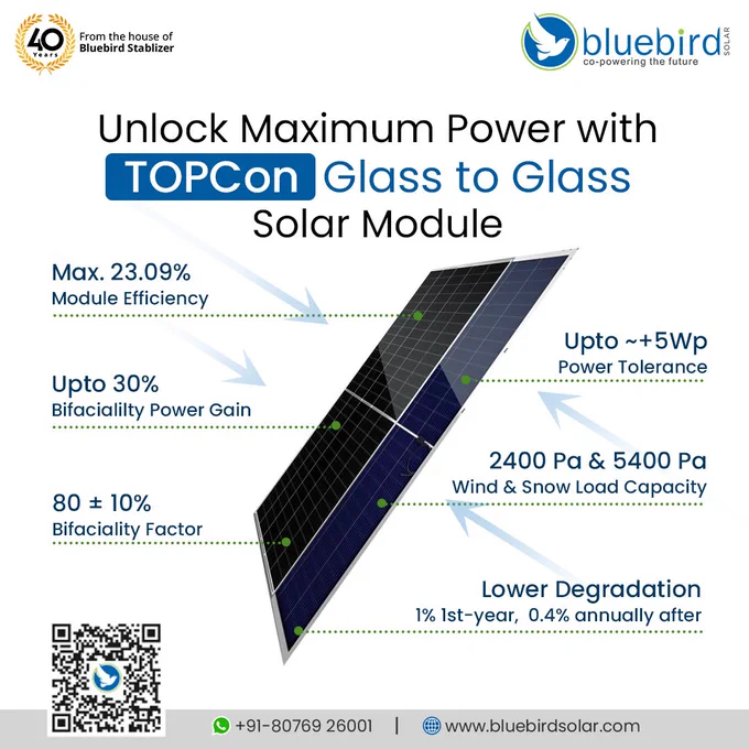 Topcon Glass to Glass Solar Panel