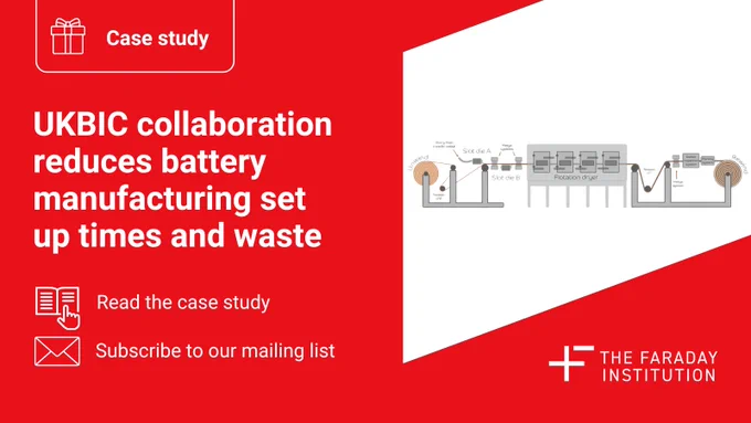 A social media card for a case study: UKBIC collaboration reduces battery manufacturing set up times and waste. Two calls to actions to: Read the case study and Subscribe to our mailing list. An image of a Diagram of the electrode coating process (courtesy of UKBIC).