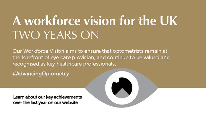 Promotional banner for The College of Optometrists which reads A workforce
vision for the UK TWO YEARS ON.
Our Workforce Vision aims to ensure that
optometrists remain at the forefront of eye care
provision, and continue to be valued and recognised as key healthcare professionals.
#AdvancingOptometry. Key achievements over the last year

