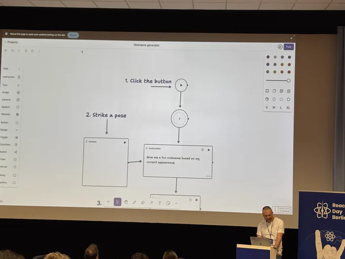 A state machine build using TLDraw and AI - chart serves as a machine states and instruction for AI as what should be the next step