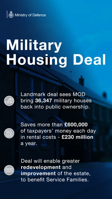 - Landmark deal sees MOD bring 36,347 military houses back into public ownership.

- Saves more than £600,000 of taxpayers’ money each day in rental costs - £230 million a year.

Deal will enable greater redevelopment and improvement of the estate, to benefit Service Families.
