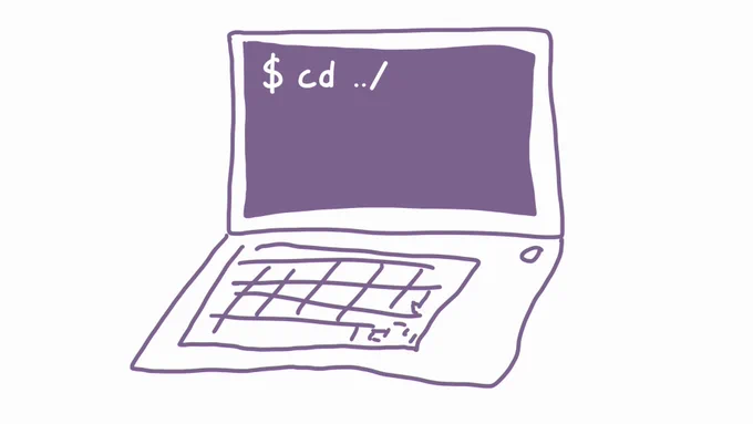 Laptop with shell command line open