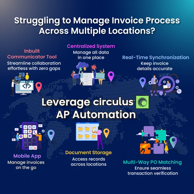 Unite Your #APProcess—No Matter the Location With Circulus