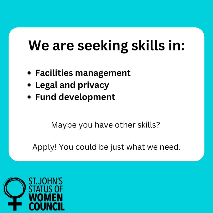 A teal-colored background features a white box containing text. The heading, "We are seeking skills in, below this, a bulleted list highlights three specific skill areas: "Facilities management," "Legal and privacy," and "Fund development." Following this bulleted list is a line containing the phrase, "Maybe you have other skills?" Finally, the text "Apply! You could be just what we need." is positioned below the skill list. The lower portion of the box displays a logo and the text "ST. JOHN'S STATUS OF WOMEN COUNCIL" in a sans-serif font.