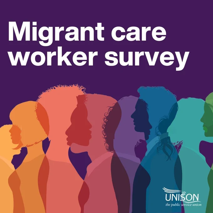 Silhouettes of diverse people. Migrant care worker survey.