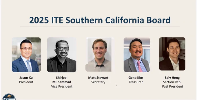 At our November Business Meeting, the inauguration of our executive board took place with the help of ITE Western District's President, Douglas Smith. Saly Heng, PE, TE, PTOE will be transitioning from his role of presidency to the role of Section Representative in the new year. Join us in extending a warm welcome to our 2025 Executive Board: Jason Xu, P.E., PTOE, PMP as President, Shirjeel Muhammad, M.S.,P.E. as Vice President, Matt Stewart, PE, TE as Secretary, and Gene Kim as Treasurer. Congratulations to everyone, wishing you all the very best! 

#itesocal #ite #itewesterndistrict