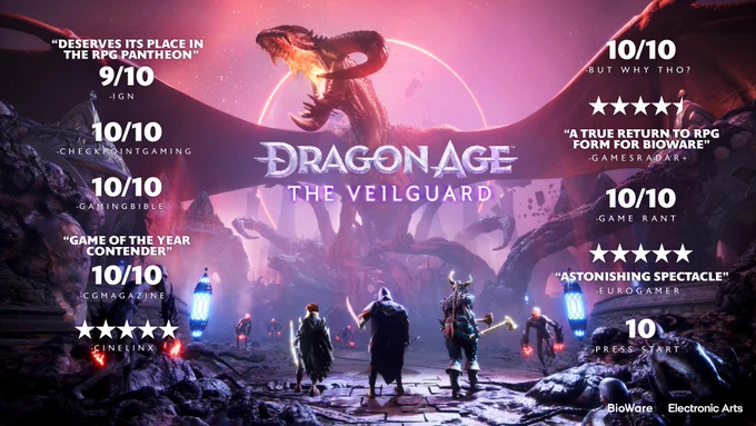 Infographic of review scores for Dragon Age: The Veilguard. 