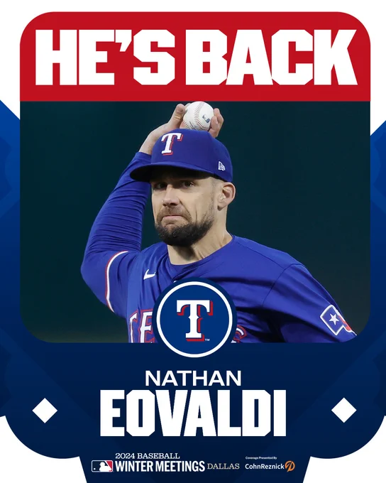 He’s Back: Nathan Eovaldi, Rangers
Pictured: Nathan Eovaldi delivers a pitch and wears a blue Rangers uniform.
2024 Winter Meetings coverage presented by CohnReznick
