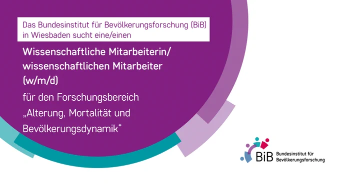 Visual Stellenanzeige: Der Hintergrund ist in Lila gehalten, mit farbigen grafischen Elementen in Türkis und Violett. Oben steht: „Das Bundesinstitut für Bevölkerungsforschung (BiB) in Wiesbaden sucht eine/einen wissenschaftliche Mitarbeiterin/wissenschaftlichen Mitarbeiter (w/m/d)“. Darunter folgt der Text: „für den Forschungsbereich ‚Alterung, Mortalität und Bevölkerungsdynamik‘“. Rechts unten befindet sich das Logo des BiB.