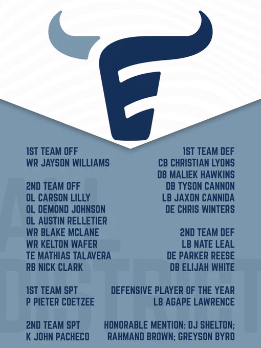 All District