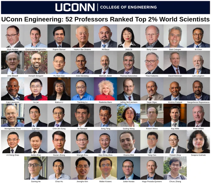 Image displaying names and headshots of 52 faculty recognized as among world's top 2% of scientists. Names are provided in linked article